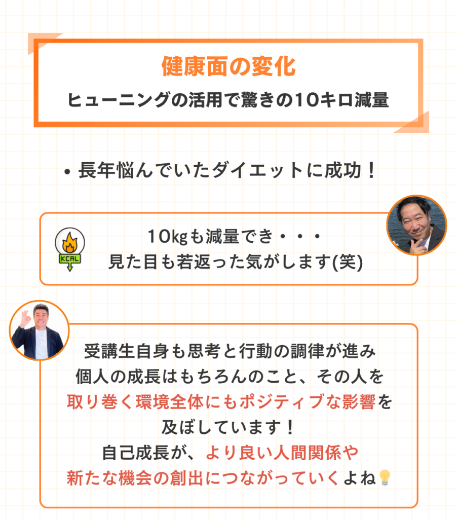 健康面の変化。ヒューニングのスキルを活用し10㌔の体重減少に成功
